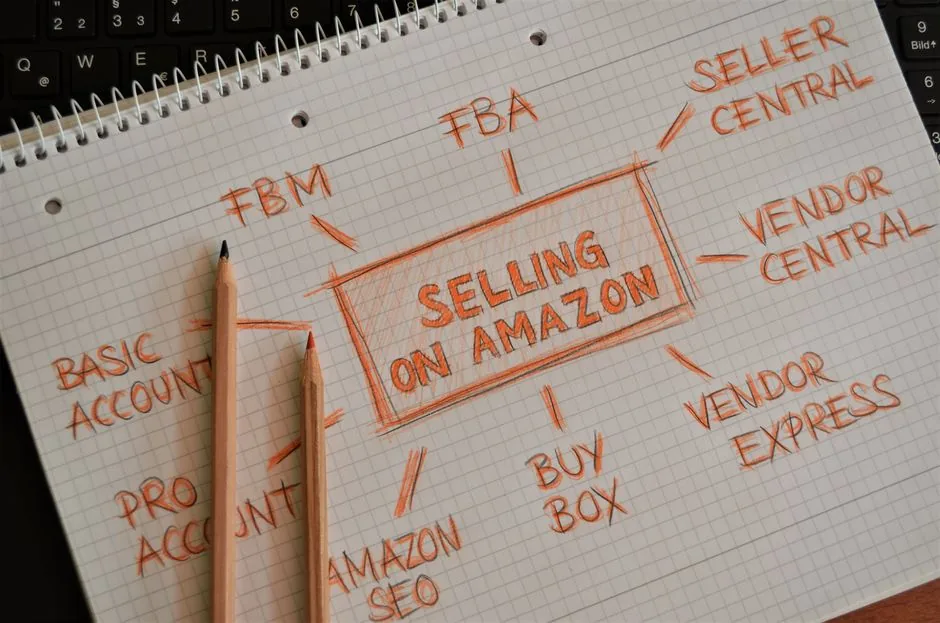 Un professionista e-commerce analizza dati di vendita su Amazon utilizzando software di intelligenza artificiale per ottimizzare le campagne.
