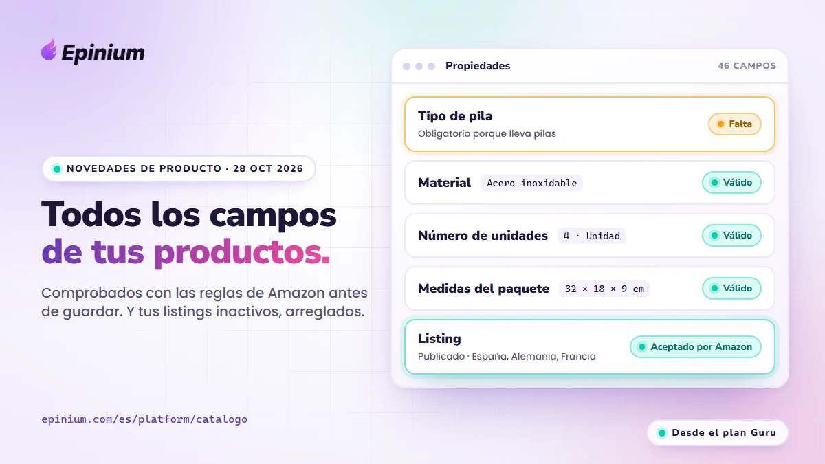Novedades de producto de Epinium del 28 de octubre de 2026: la pestaña Propiedades con todos los campos de un producto de Amazon y sus problemas marcados