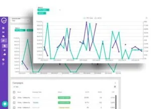 Amazon SEO