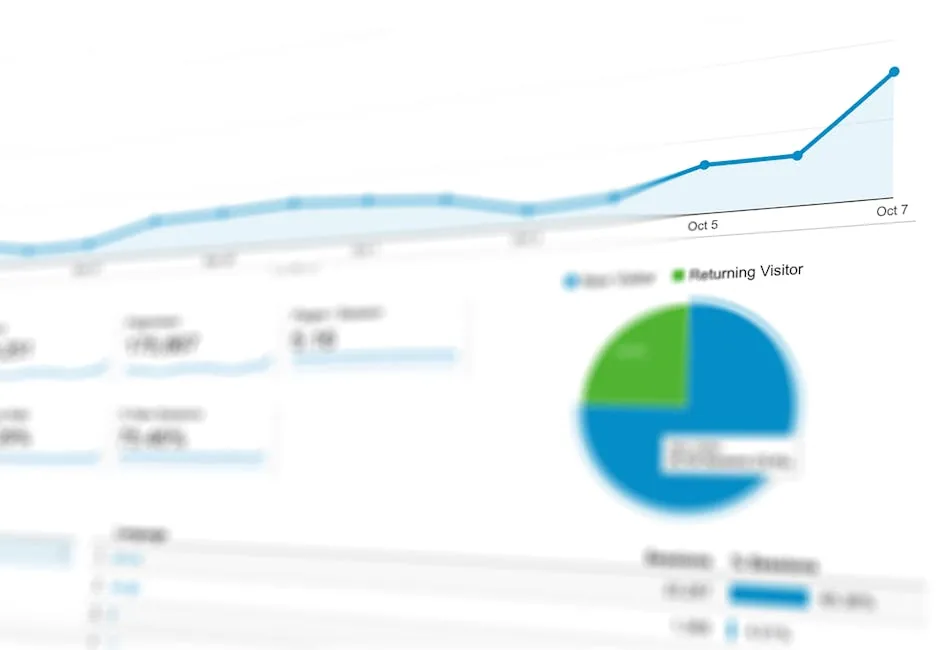 Dashboard di analisi pubblicitaria digitale — guida ai costi Amazon Ads e benchmark CPC 2026