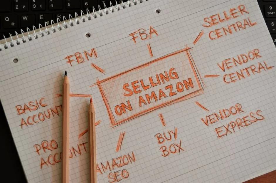 Un professionista di e-commerce analizza le metriche di un Amazon bundle listing su uno schermo per aumentare le vendite FBA.