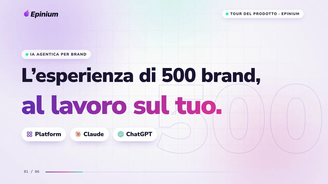 Tour del prodotto Epinium: l’esperienza di 500 brand, al lavoro sul tuo