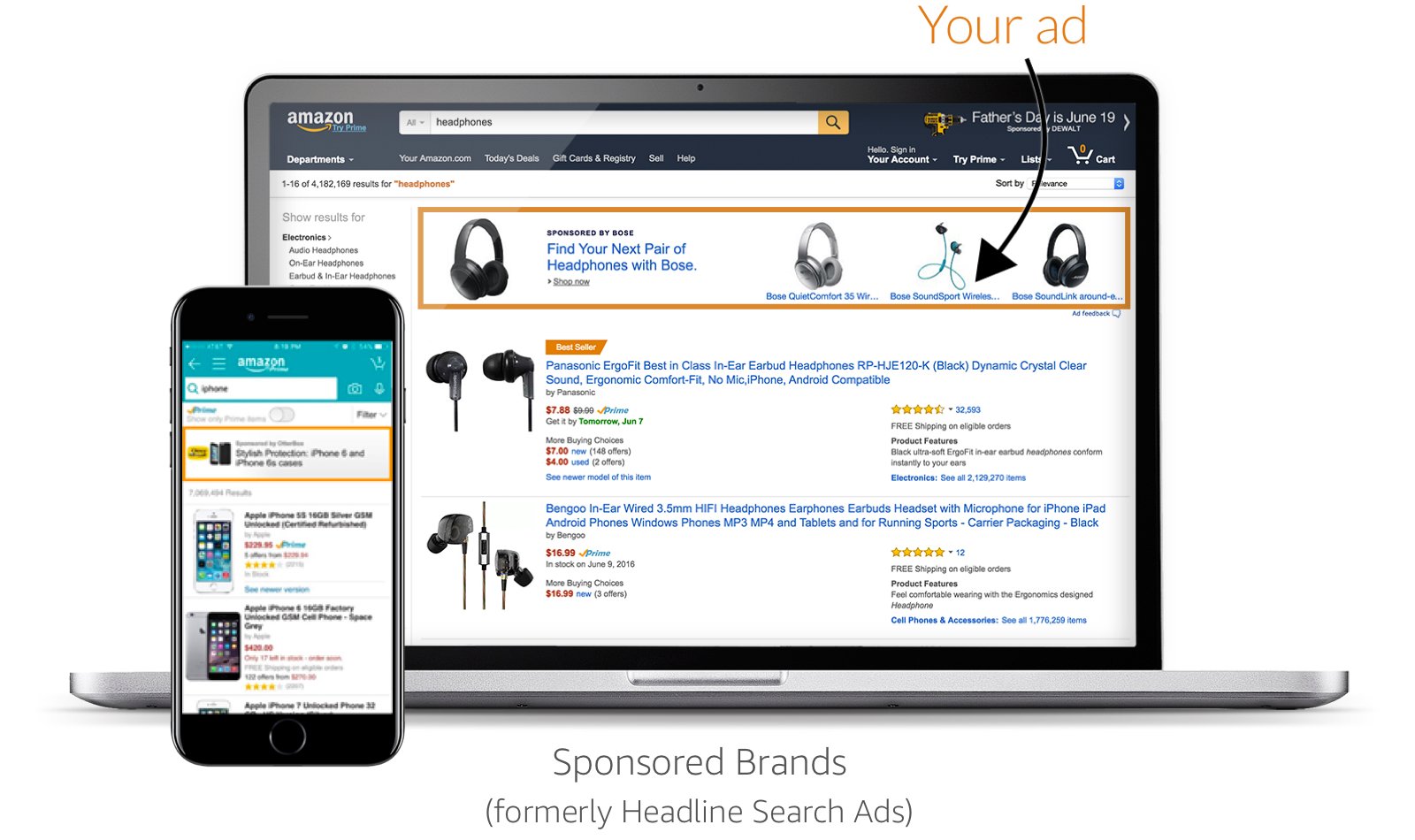 Anuncios de sponsored Brands en Amazon